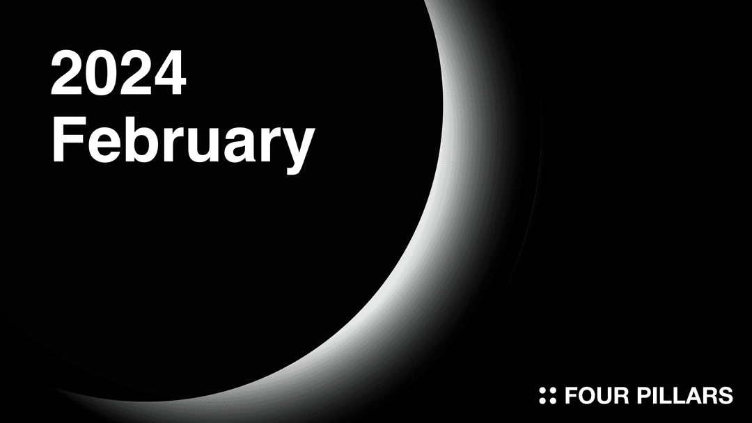 articles-four-pillars